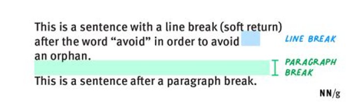 What does a paragraph break look like in word?