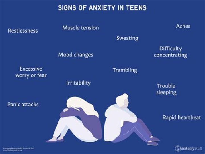 What does anxiety look like in a teenager?