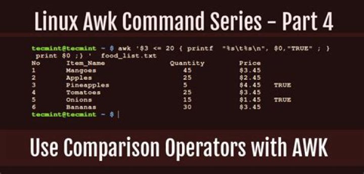 What does awk do in bash?