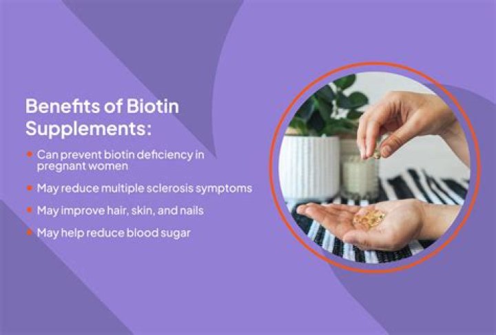 What does biotin do for cellulite?