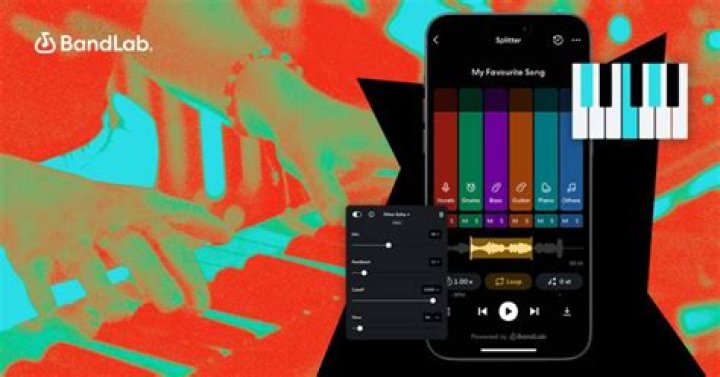What does Fork mean in BandLab?