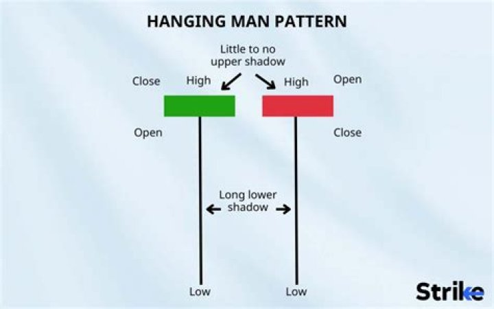 What does hanging a crow mean?