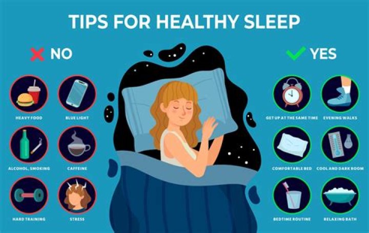 What does healthy sleep look like?