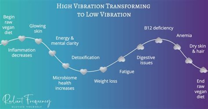 What does high vibration feel like?