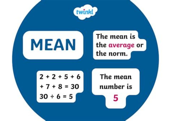 What does M mean in an elevator?