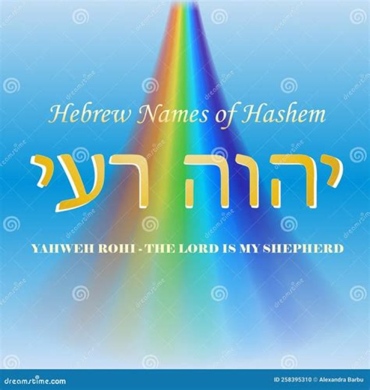 What does name musk mean in Hebrew?