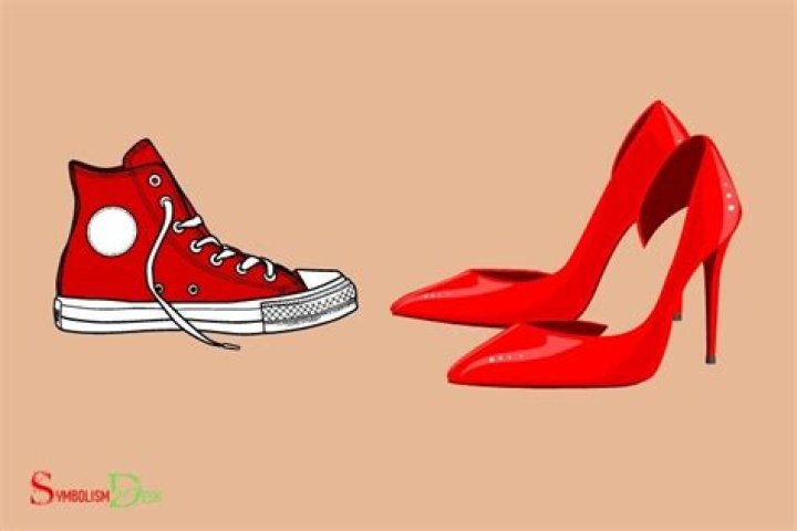 What does red shoes symbolism mean?