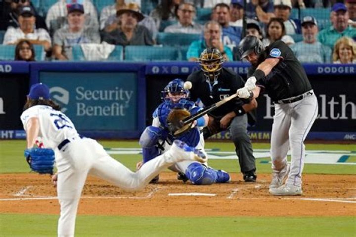 What does the MLB do with used balls?