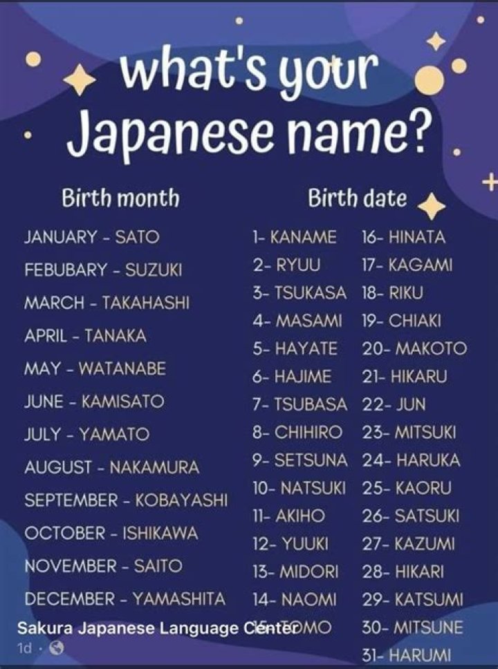 What does the name Haniwa mean?