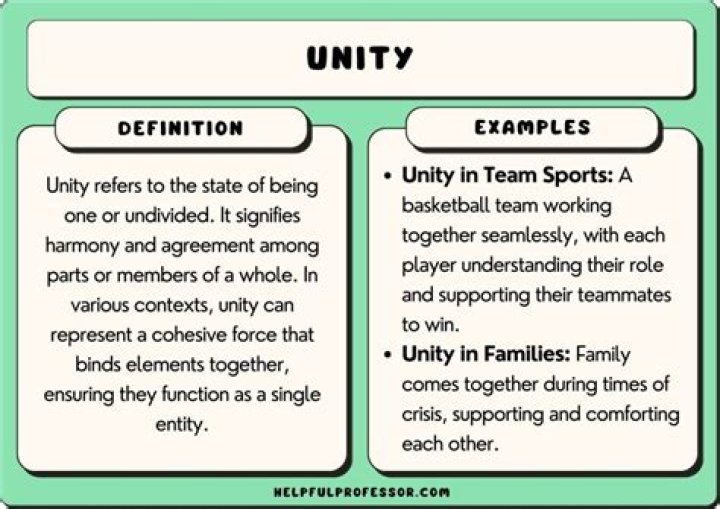 What does unity mean in a family?