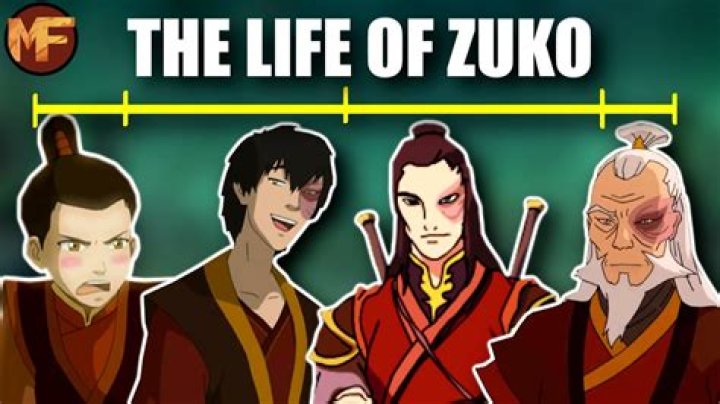 What does Zuko mean in English?