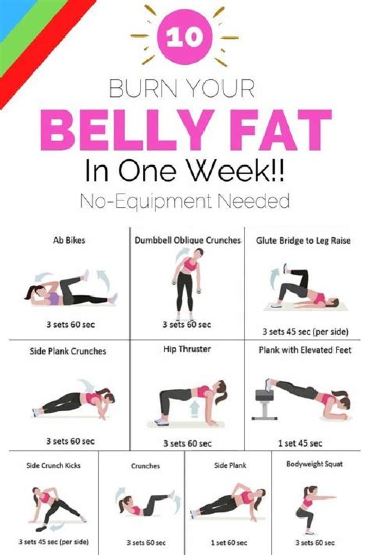 What exercise burns belly fat fast?