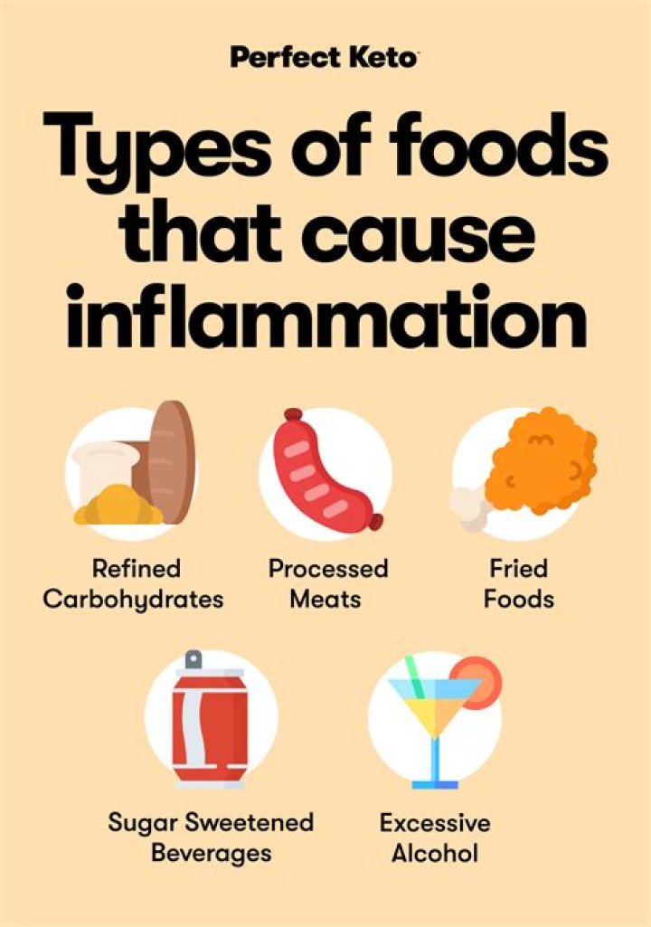 What foods cause prostate swelling?