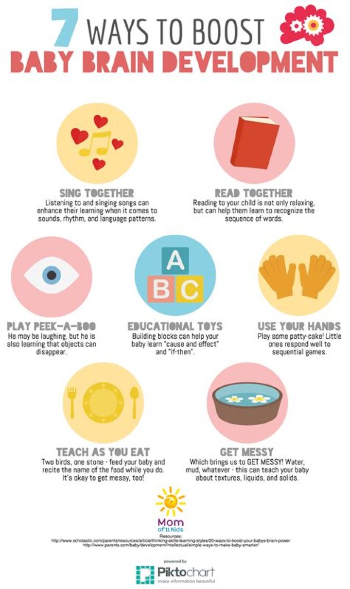 What foods develop baby's brain?
