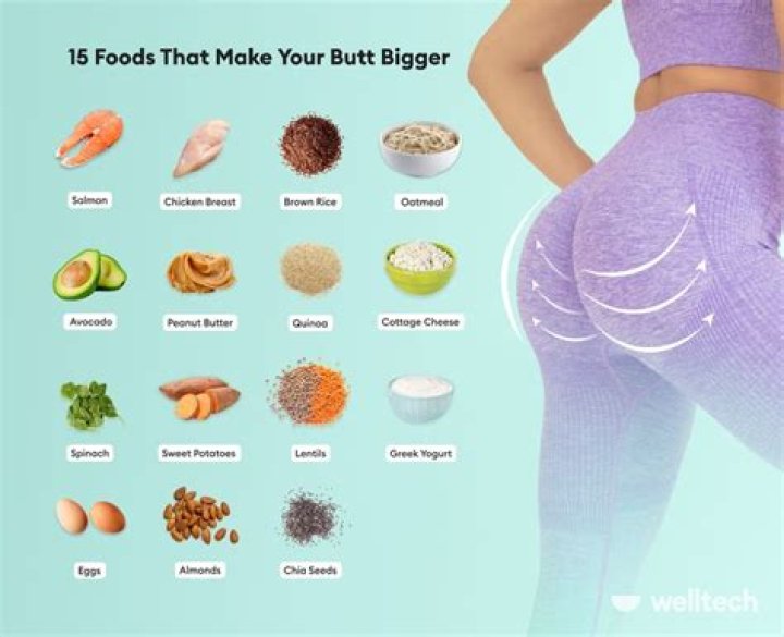 What foods make your stomach big?