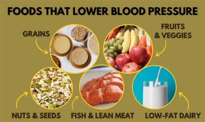 What foods raise blood pressure immediately?