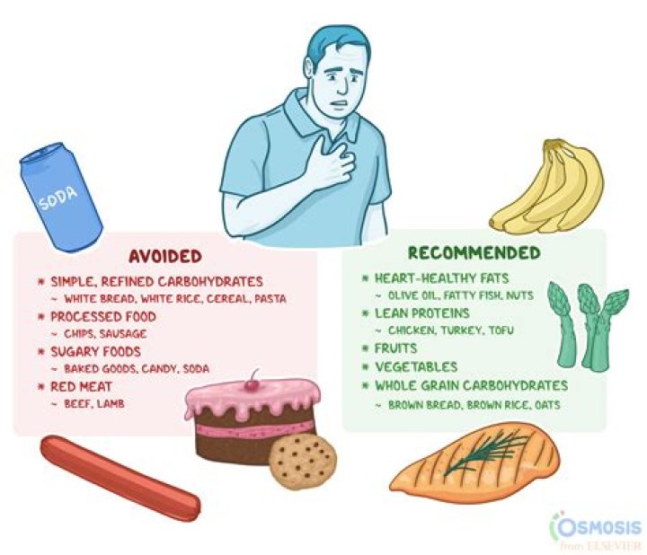 What foods should you avoid with a colostomy bag?