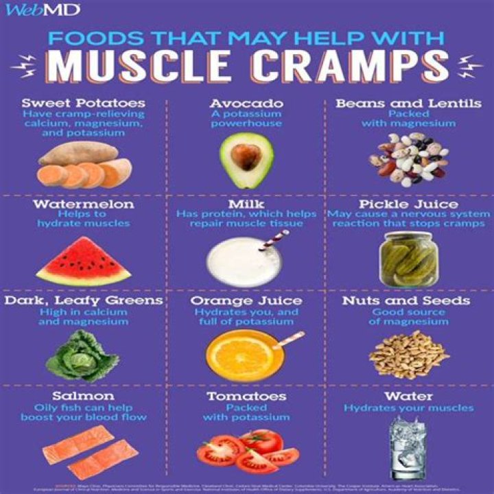 What foods stop muscle growth?