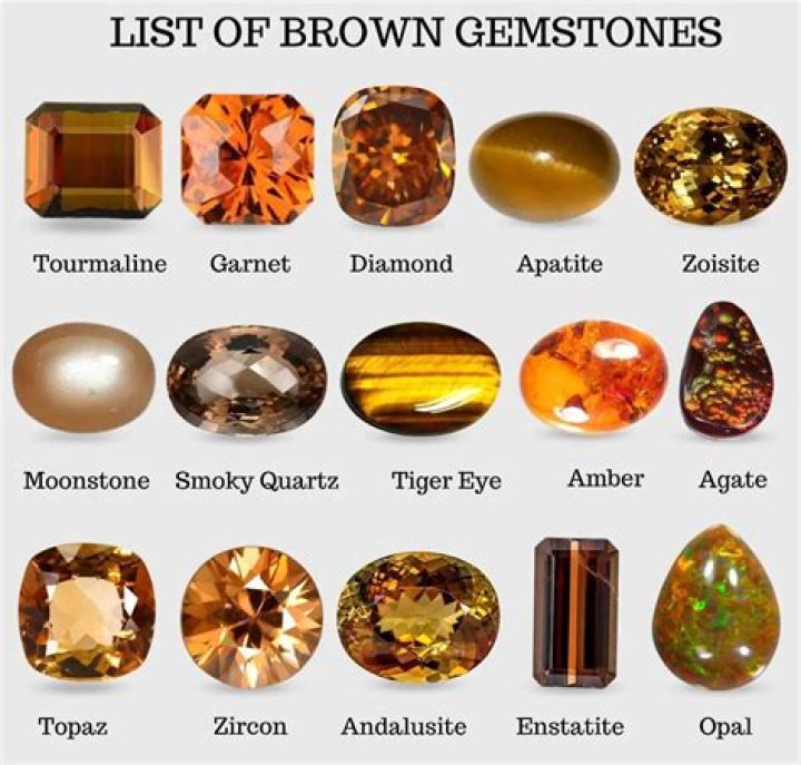 What gemstones are bulletproof?