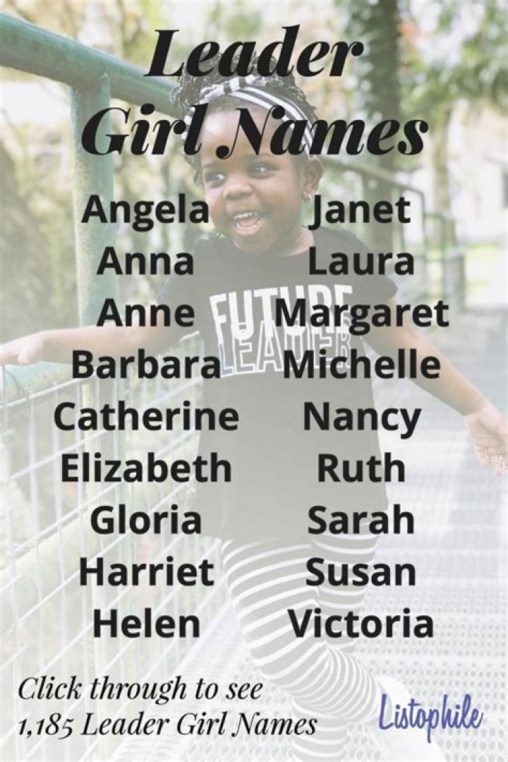 What girl name means leader?