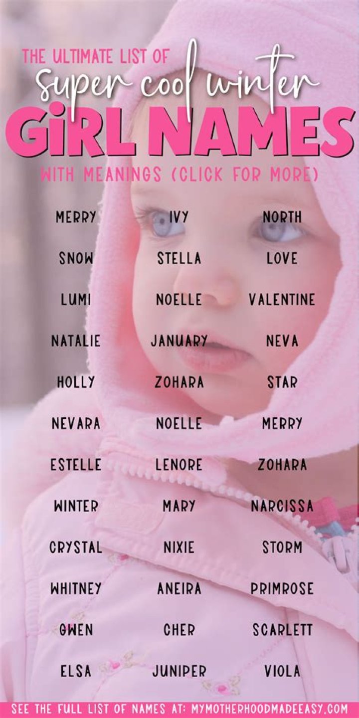 What girl name means nine?