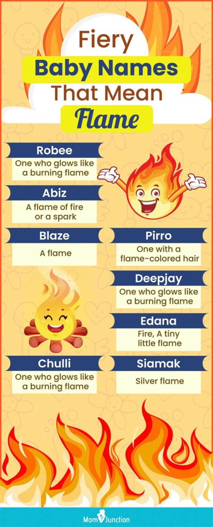 What girl names mean little fire?