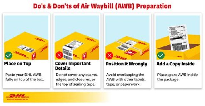 What happens if DHL loses a package?