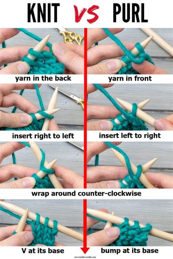 What happens if I knit every row?