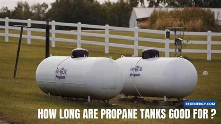 What happens if propane runs out?
