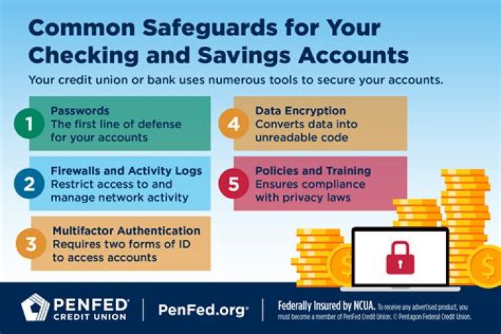 What happens if someone steals money from your checking account?