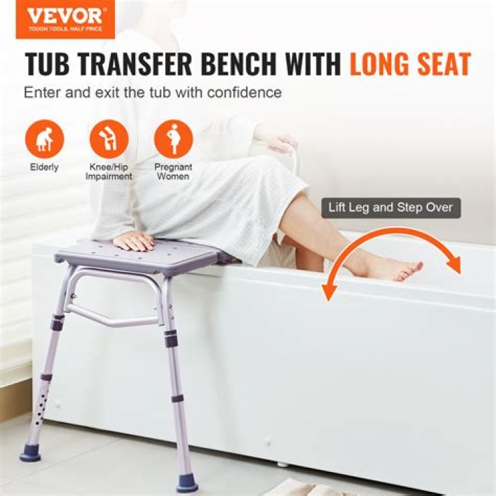 What happens if you sit in hot tub too long?