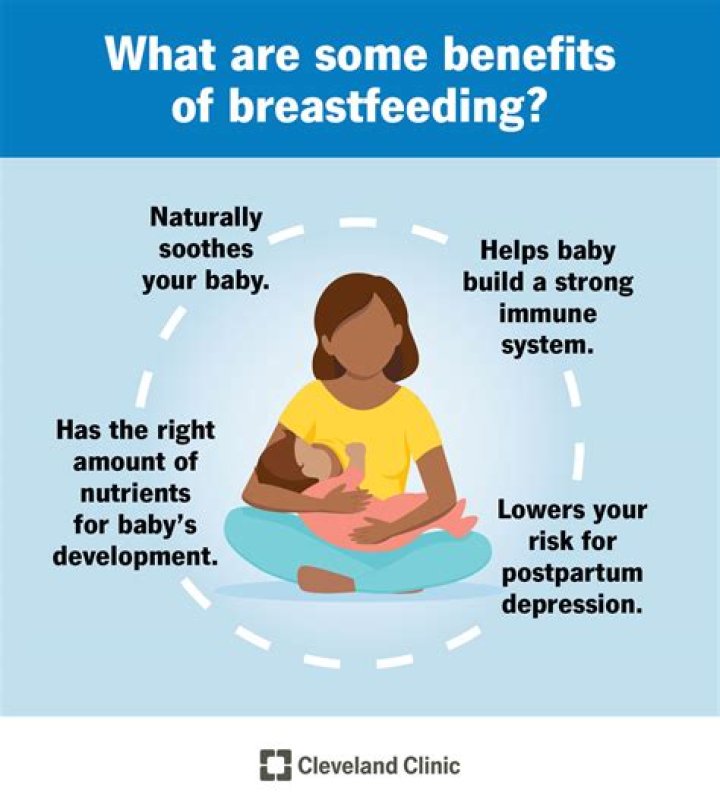 What happens if you stop breastfeeding early?