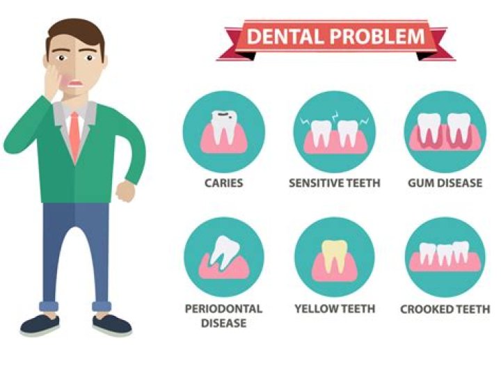 What happens when tooth pain doesn't go away?
