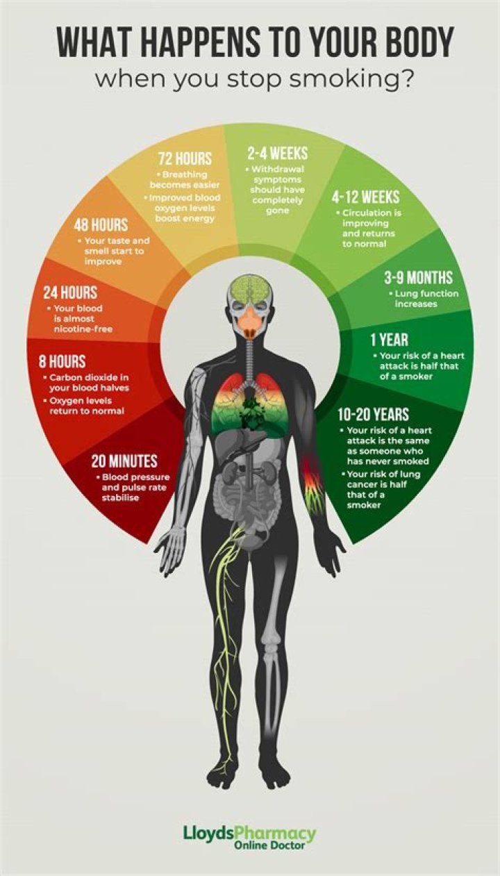 What happens when you leave a sociopath?