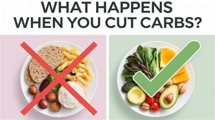 What happens when you stop eating non veg?