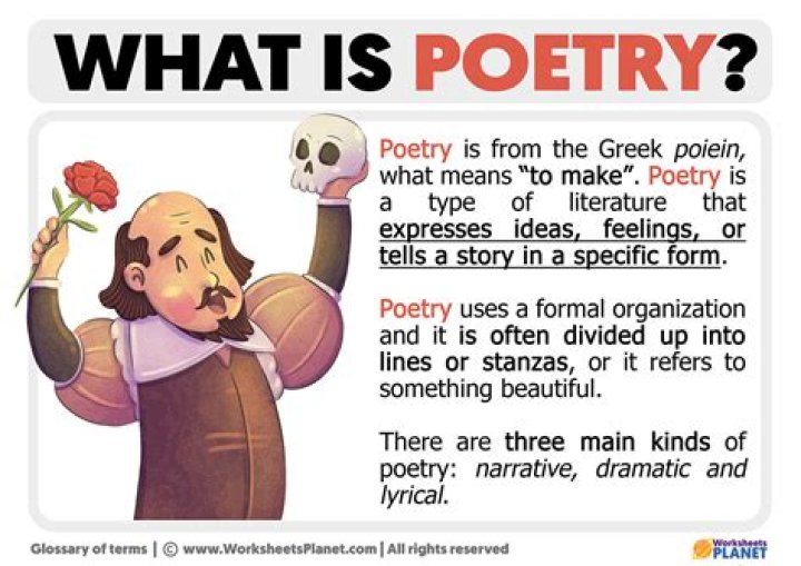 What has the poet found about his mind?