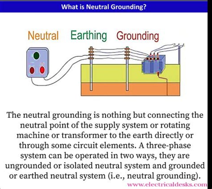 What if there is no grounding wire?