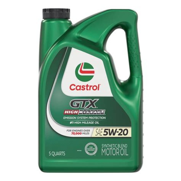 What is 20W-40 in engine oil?