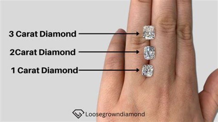 What is a 1 carat ruby worth?