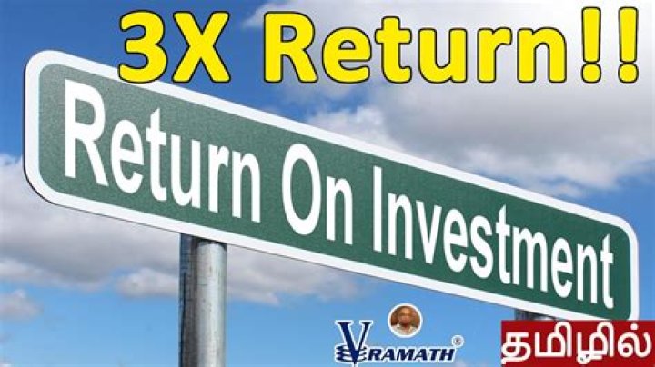 What is a 3X return?