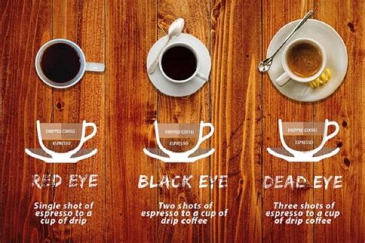 What is a Black Eye drink coffee?