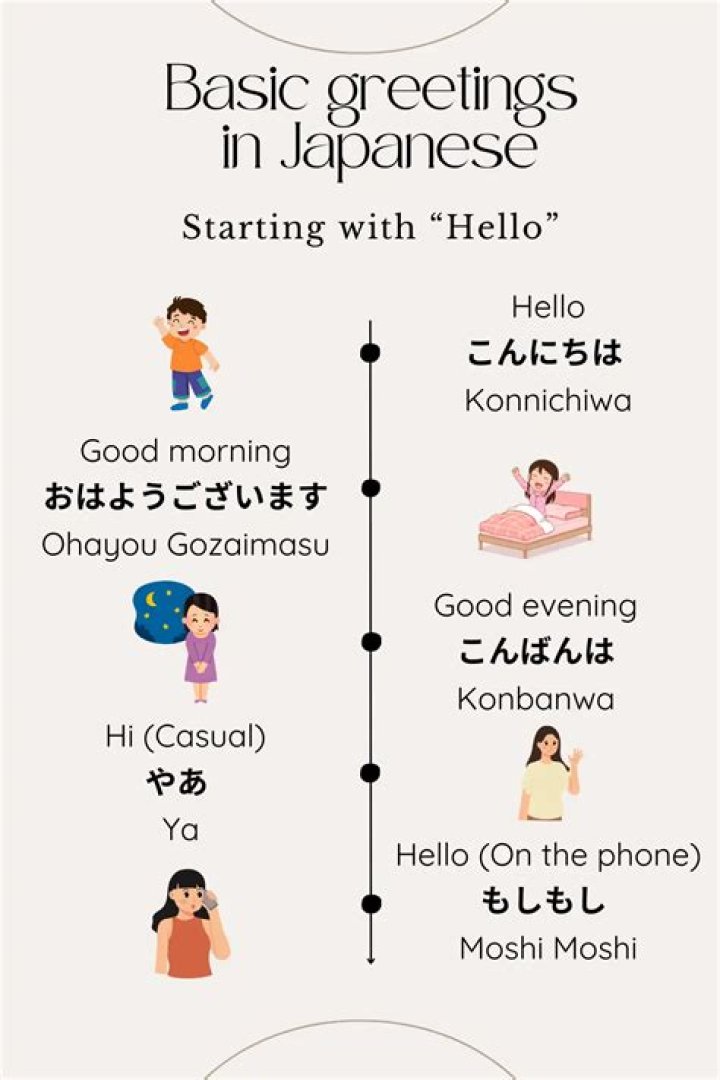 What is a common greeting in Iran?