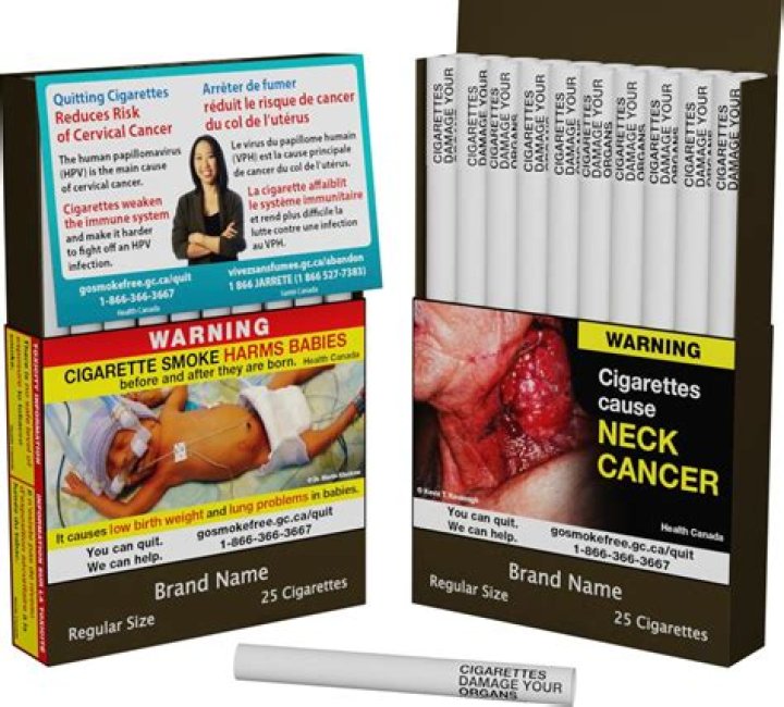 What is a king cigarette?
