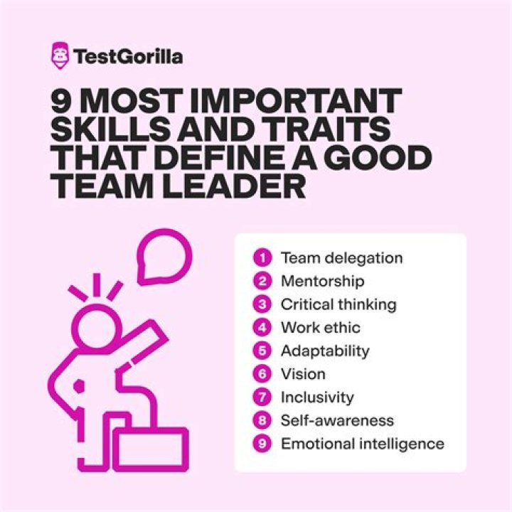 What is a leader in lightning?
