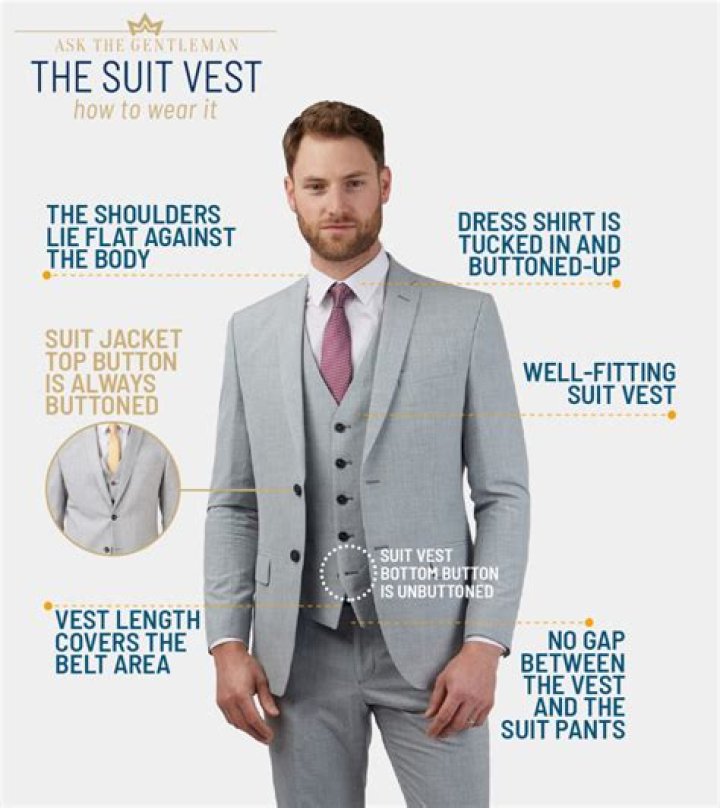 What is a mens vest called?