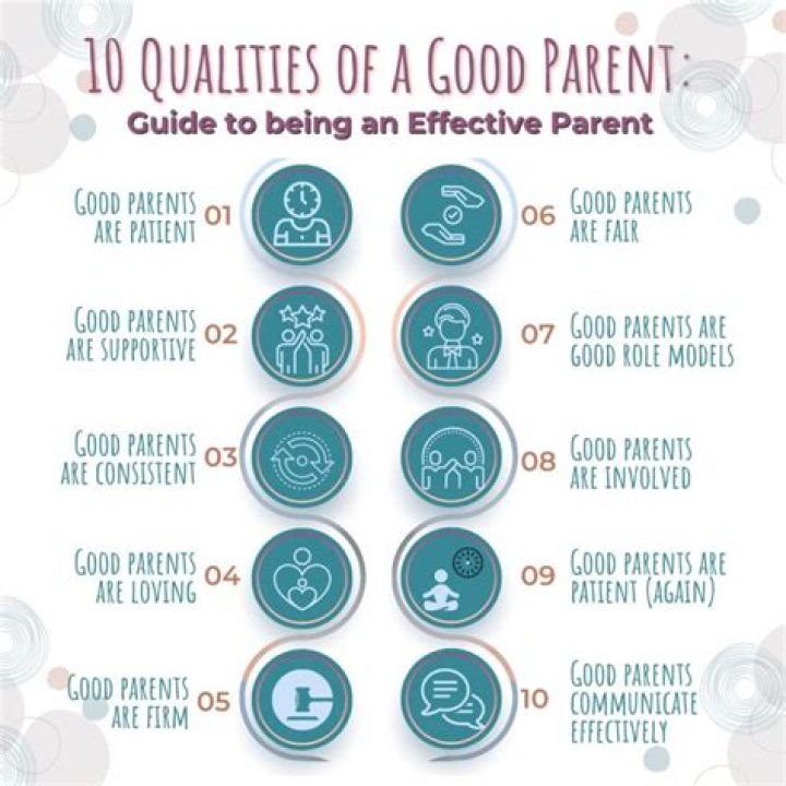 What is a parent brand?