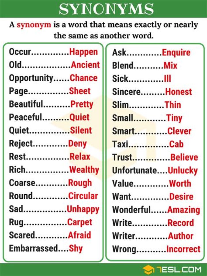 What is a Synonym for not nice?