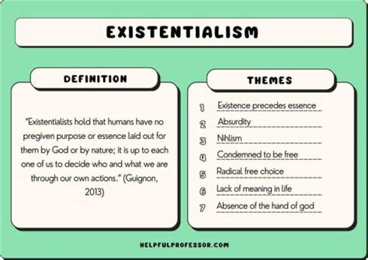 What is another word for existential?