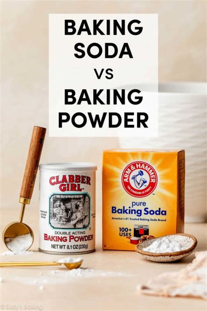 What is baking soda called in England?