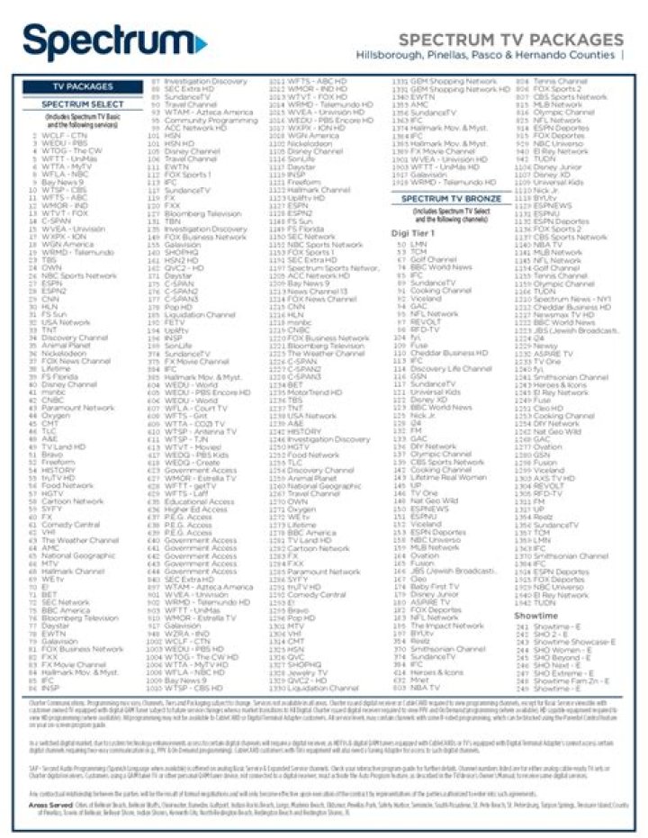 What is basic TV with Spectrum?